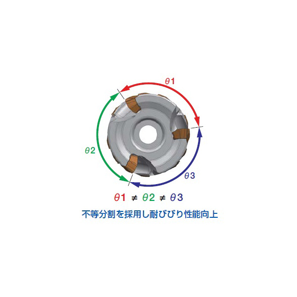 住友電気工業（株） SEC－ウェーブミル カッタ WEZR-RS ＳＥＣ－ウェーブミル　カッタ WEZR17063RS2927Z05