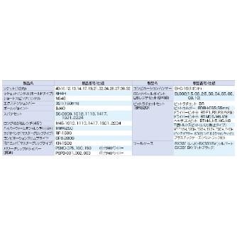 ＴＯＮＥ（株） ツールセット(レッド) TSS ツールセット（レッド） TSST43022