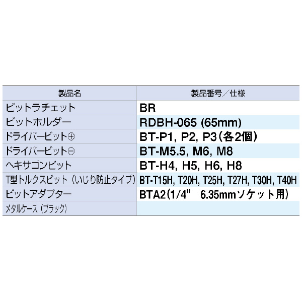 ＴＯＮＥ（株） ビットラチェットセット(メタルケース) BRS20MBK ビットラチェットセット（メタルケース） BRS20MBK