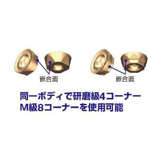 住友電気工業（株） カッタチップ RPMT-G カッタチップ RPMT10T3M0EN-G ACS3000