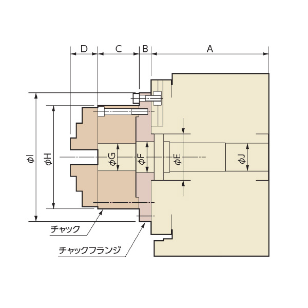 津田駒工業（株） スクロールチャック(フランジ付) RWE-200 スクロールチャック（フランジ付） 230MM ﾌﾗﾝｼﾞﾂｷﾁｬｯｸ RWE-200