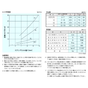 （株）三共製作所 トルクリミッタ TFシリーズ 6TF トルクリミッタ　ＴＦシリーズ 6TF-07C(ｼﾀｱﾅﾋﾝ)