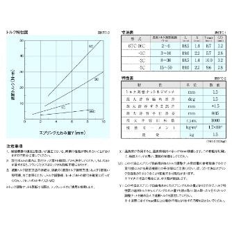 （株）三共製作所 トルクリミッタ TCシリーズ 6TC トルクリミッタ　ＴＣシリーズ 6TC-06C(ｼﾀｱﾅﾋﾝ)