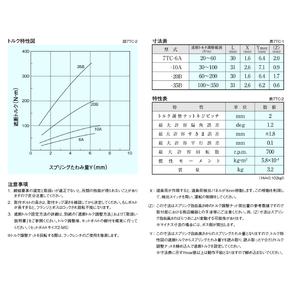 （株）三共製作所 トルクリミッタ TCシリーズ 7TC トルクリミッタ　ＴＣシリーズ 7TC-10A(ｼﾀｱﾅﾋﾝ)