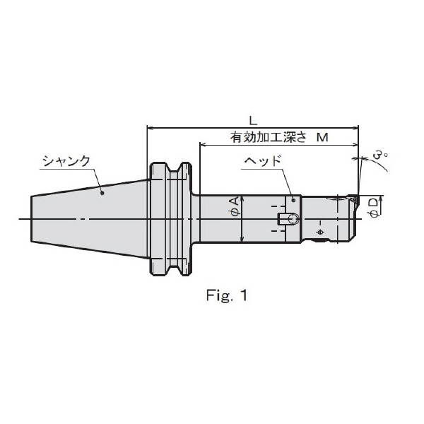 聖和精機（株） ボーリングシステム ファーストカット BBT-FIC-N-S ファーストカット BBT40-FIC32N-155 S