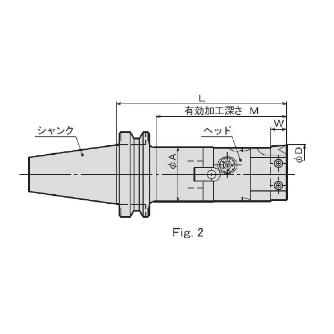 聖和精機（株） ボーリングシステム ファーストカット BBT-FIC-N-S ファーストカット BBT40-FIC70N-200 S