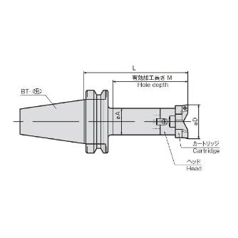 聖和精機（株） ボーリングシステム ツインカット BBT-TWC ツインカット　ボーリングバー BBT50-TWC62-240 S