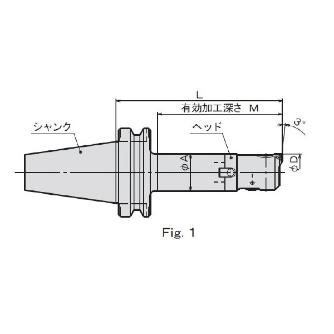 聖和精機（株） ボーリングシステム ファーストカット BBT-FIC-N-S ファーストカット BBT50-FIC25N-135 S