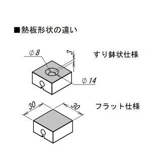アズワン（株） 融点測定器 ATM－01 1-5804-01 融点測定器　ＡＴＭ－０１ 1-5804-01