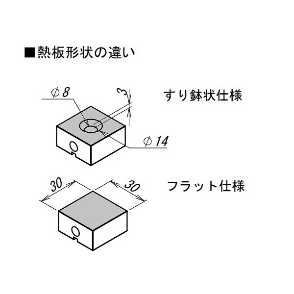 アズワン（株） 融点測定器 ATM－01 1-5804-01 融点測定器　ＡＴＭ－０１ 1-5804-01