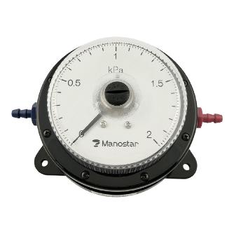 アズワン（株） マノスターゲージ 1-750 マノスターゲージ　ＷＯ８１ＦＮ２Ｅ 1-750-04