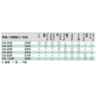 太洋電機産業（株） はんだこて KS はんだこて KS-20R