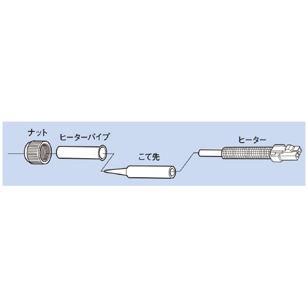 太洋電機産業（株） 交換セラミックヒーター PX 交換セラミックヒーター PX-60H