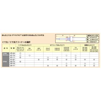 太洋電機産業（株） こて台 角型 ST-70 こて台　角型 ST-70