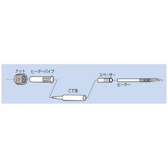 太洋電機産業（株） ナット TQ-77NUT ナット TQ-77NUT