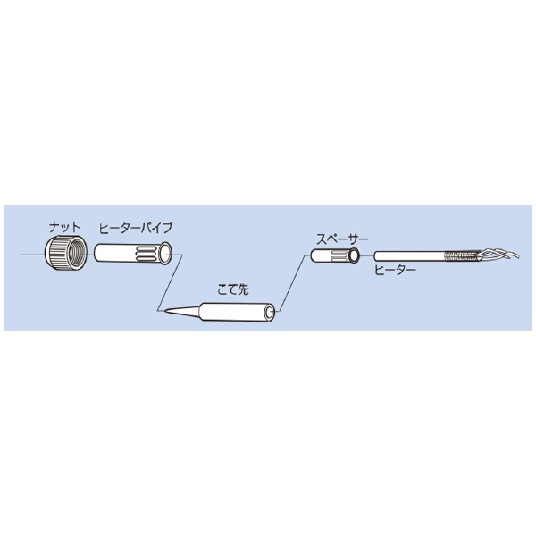 太洋電機産業（株） ナット TQ-77NUT ナット TQ-77NUT