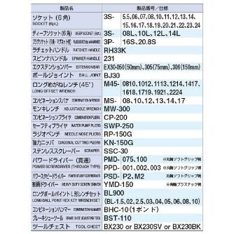 ＴＯＮＥ（株） ツールセット TSA ツールセット TSA350