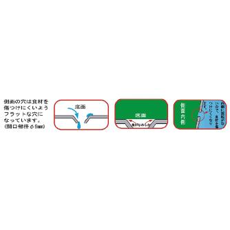 スギコ産業（株） 18ー8給食バット運搬型(穴明) SH １８－８給食バット運搬型（穴明） SH-6038-7P