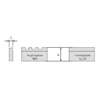 聖和精機（株） 替刃(平形ヘッド用) TINコーティング BK-F スーパードリル替刃ＴＩＮ／平型ヘッド用 BK50F(50-53) TINｺｰﾃｨﾝｸﾞ