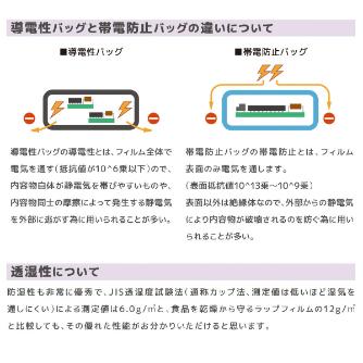 （株）エンジニア 帯電防止バッグ 10枚 ZC 帯電防止バッグ　１０枚 ZC-101