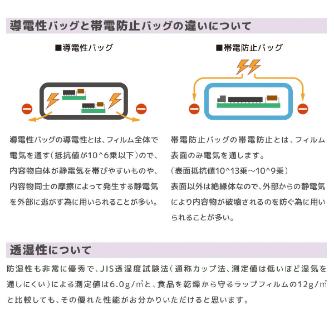 （株）エンジニア 帯電防止バッグ 100枚 ZC 帯電防止バッグ　１００枚 ZC-102