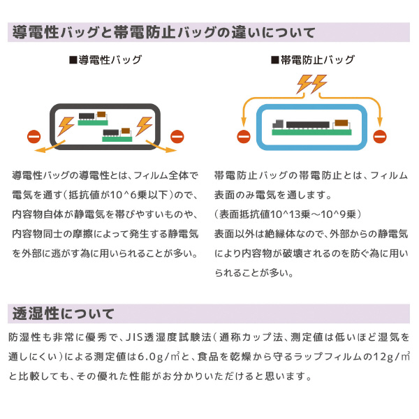 （株）エンジニア 帯電防止バッグ 100枚 ZC 帯電防止バッグ　１００枚 ZC-102