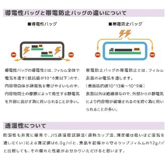 （株）エンジニア 帯電防止バッグ 100枚 ZC 帯電防止バッグ　１００枚 ZC-104