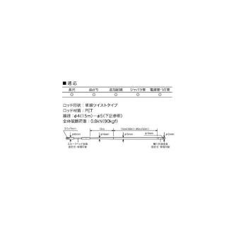 ジェフコム（株） テーパーワン TOP テーパーワン（５０周年記念パッケージ） TOP-4530MJ