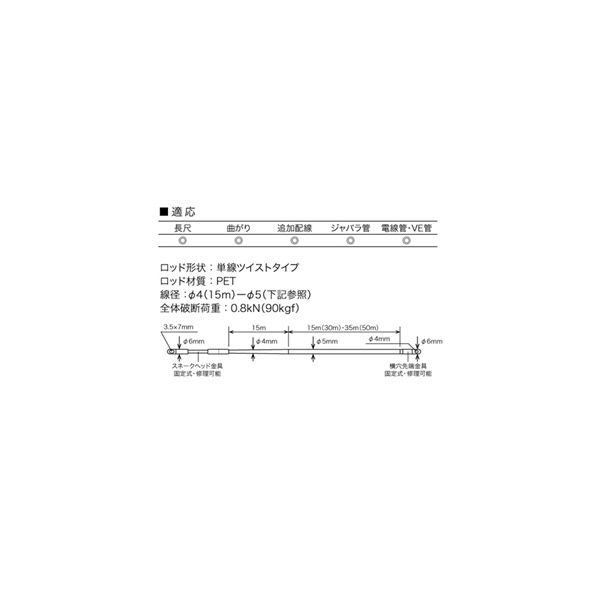 ジェフコム（株） テーパーワン TOP テーパーワン（５０周年記念パッケージ） TOP-4550MJ