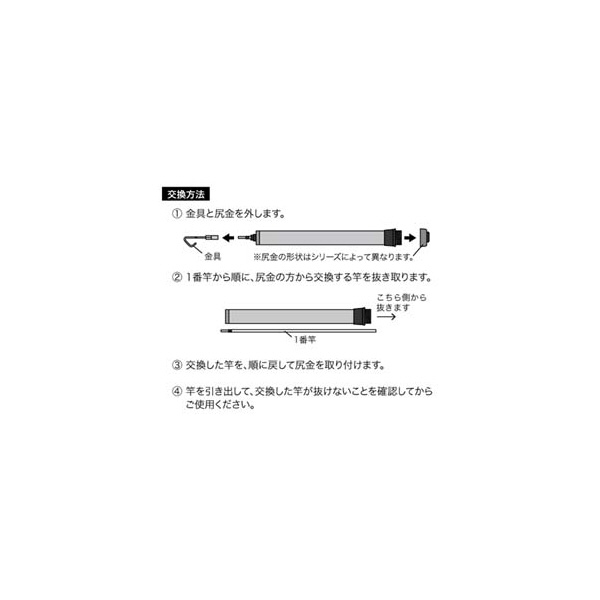 ジェフコム（株） シルバーフィッシャー 3番竿 DVF シルバーフィッシャー　３番竿 DVF-5-3P