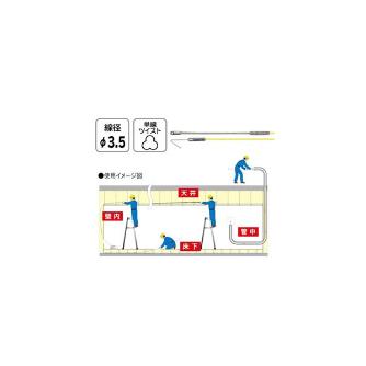 ジェフコム（株） マルチジョイント呼線(J1タイプ) J1 マルチジョイント呼線（Ｊ１タイプ） J1-3530