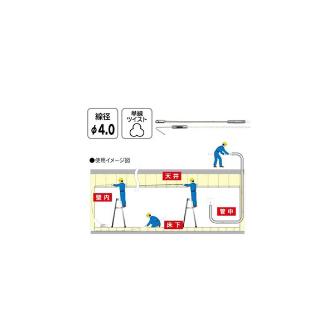 ジェフコム（株） マルチジョイント呼線(J1タイプ) J1 マルチジョイント呼線（Ｊ１タイプ） J1-4054