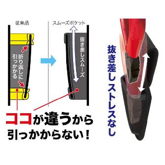 ジェフコム（株） 腰道具セット WSM 腰道具セット WSM-45-1BK