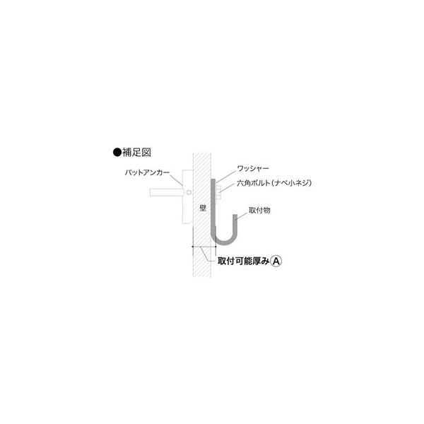 ジェフコム（株） パットアンカー AP パットアンカー AP-4