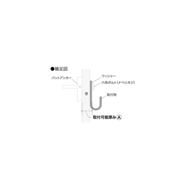 ジェフコム（株） パットアンカー AP パットアンカー AP-5