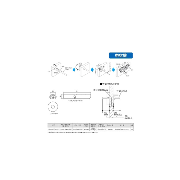 ジェフコム（株） パットアンカー(ステンレス) AP パットアンカー（ステンレス） AP-9SN