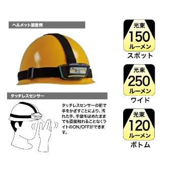 ジェフコム（株） LEDパランドルRX PLRX-H ＬＥＤパランドルＲＸ PLRX-5HDX