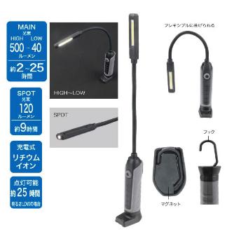 ジェフコム（株） LEDパランドルRX PLRX-A ＬＥＤパランドルＲＸ PLRX-500A