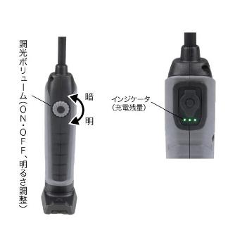 ジェフコム（株） LEDパランドルRX PLRX-A ＬＥＤパランドルＲＸ PLRX-500A