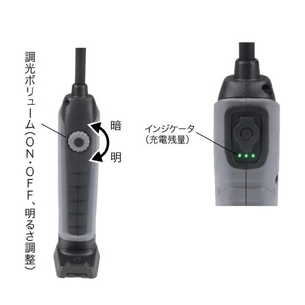 ジェフコム（株） LEDパランドルRX PLRX-A ＬＥＤパランドルＲＸ PLRX-500A