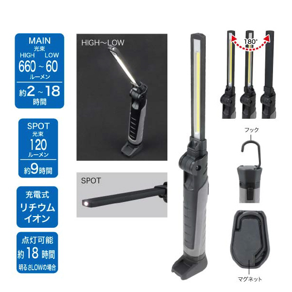 ジェフコム（株） LEDパランドルRX PLRX-A ＬＥＤパランドルＲＸ PLRX-700A