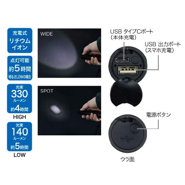 ジェフコム（株） LEDパランドルRX PLRX-PMA ＬＥＤパランドルＲＸ PLRX-PMA