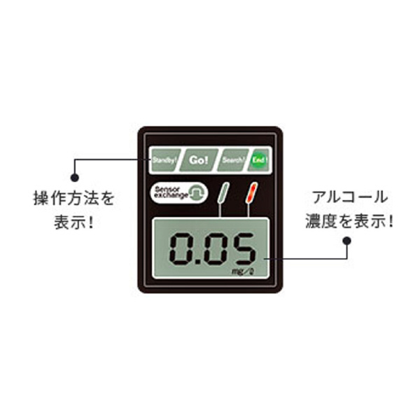 中央自動車工業（株） アルコール検知器 ソシアック SC-103 アルコール検知器　ソシアック SC-103
