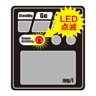 中央自動車工業（株） アルコール検知器 ソシアック SC-103 アルコール検知器　ソシアック SC-103