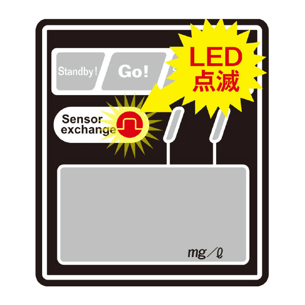 中央自動車工業（株） アルコール検知器 ソシアック・エックス SC-202 アルコール検知器　ソシアック・エックス SC-202