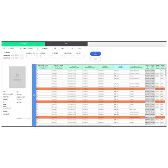 中央自動車工業（株） アルコール検知器 ソシアック・ネオ SC-502 アルコール検知器　ソシアック・ネオ SC-502