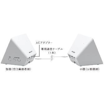 シャープマーケティングジャパン（株） 窓口業務用 マイク搭載スピーカーシステム GX-CS100 窓口業務用　マイク搭載スピーカーシステム GX-CS100