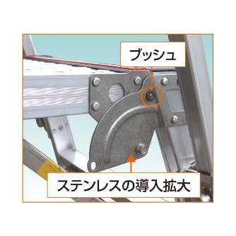 （株）ナカオ 四脚調節式足場台(可搬式作業台) 勇馬 ESK 四脚調節式足場台（可搬式作業台）　勇馬 ESK-20