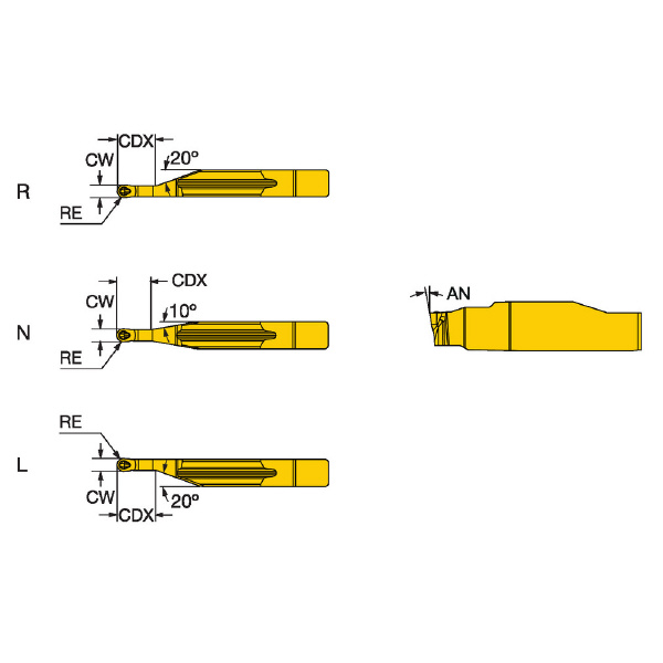 サンドビック（株） コロカット1-2 チップ L123 コロカット１・２　チップ【Ｃ】 L123H1-0150-RO S205