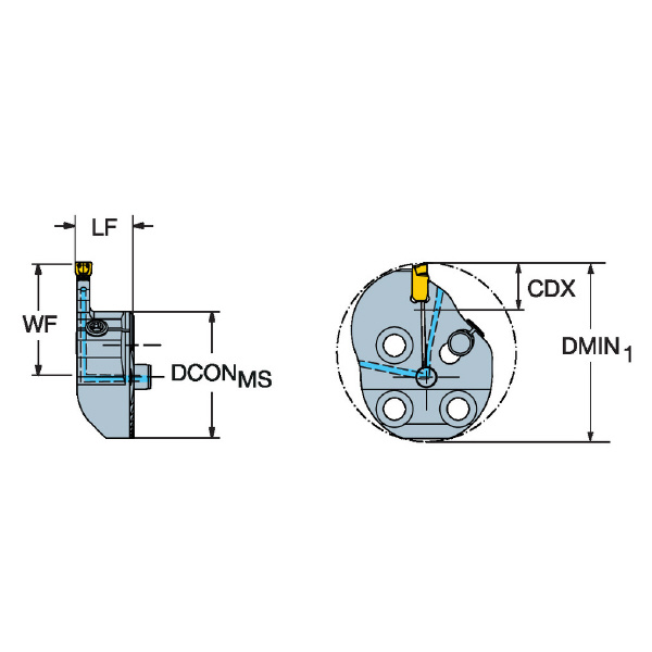 サンドビック（株） QIヘッド 端面溝入れ加工用 【F】 SL-QI ＱＩヘッド　端面溝入れ加工用　【Ｆ】 SL-QI-LG05C25-32